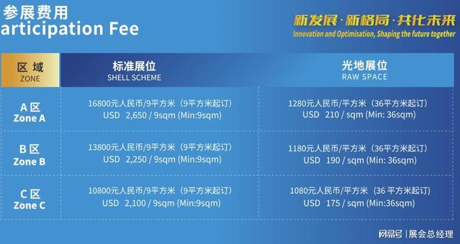 通知通知！！2025上海国际化工展览会还剩少量席位抓紧抢定吧！(图6)