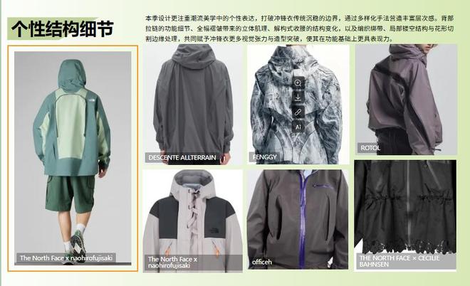 2027春夏冲锋衣细节工艺趋势报告(图2)