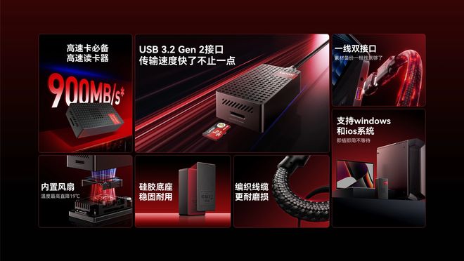 雷克沙推出microSDExpress存储卡读卡器：主动散热549元(图4)