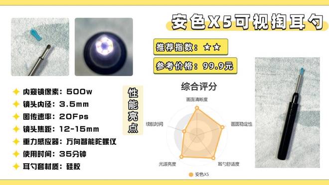 2025年10款高性价比可视挖耳勺推荐：什么牌子可视挖耳勺比较好？(图14)