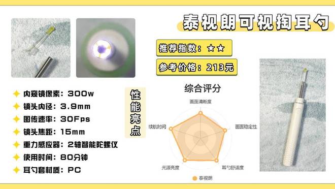2025年10款高性价比可视挖耳勺推荐：什么牌子可视挖耳勺比较好？(图15)