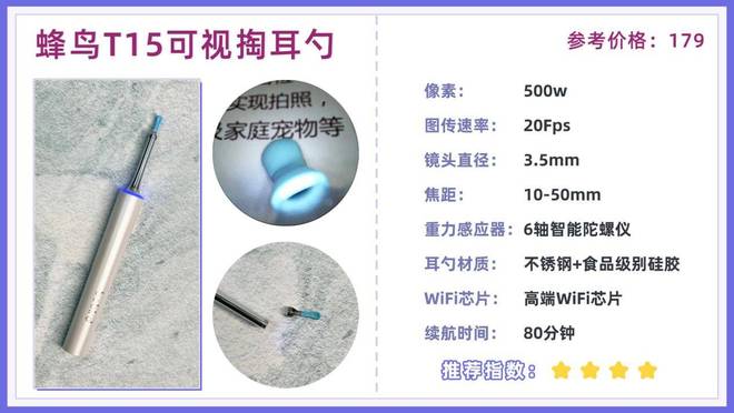 可视掏耳勺哪个牌子好？2025像素最清楚的十大可视掏耳勺揭秘(图12)