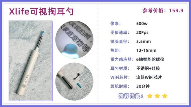 可视掏耳勺哪个牌子好？2025像素最清楚的十大可视掏耳勺揭秘(图16)