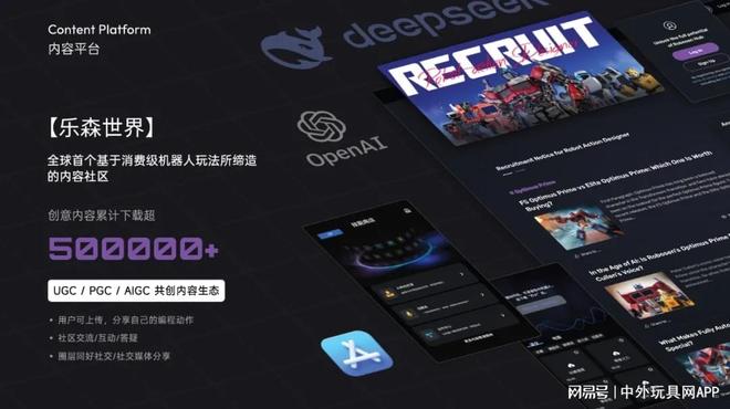 千亿新赛道！中国潮玩超车的机会来了……(图7)