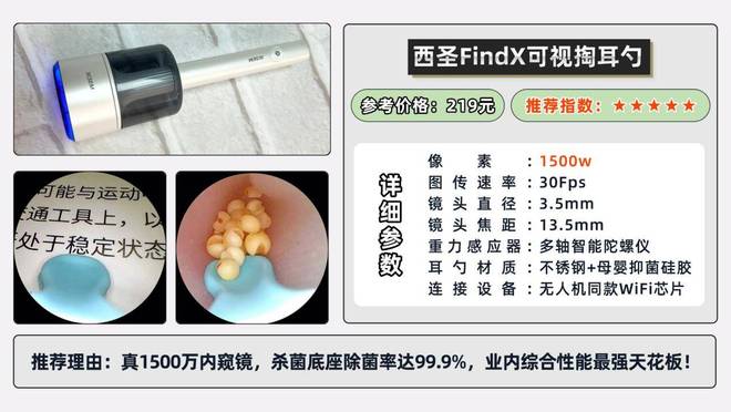 最好用的掏耳勺是哪种？2025年可视掏耳勺十大推荐全整理！(图2)