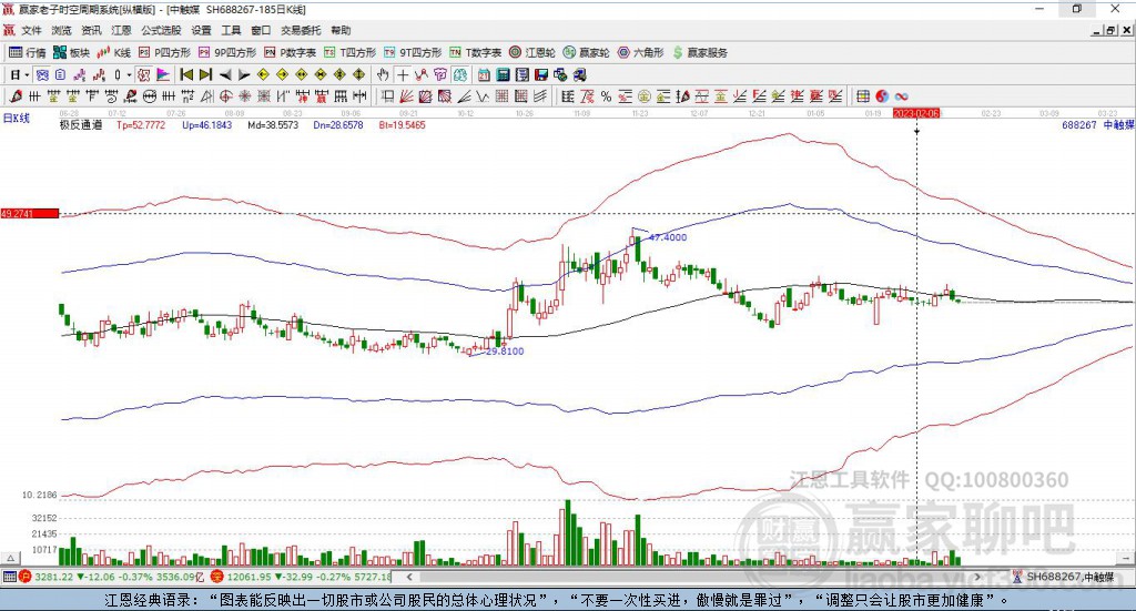 最新!5大化工行业龙头股(名单)建议收藏!(图1)