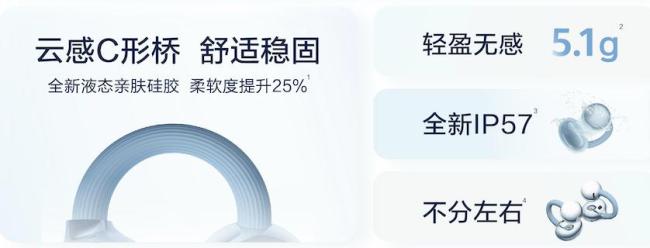 华为耳夹何方联名配饰开启预售时尚与科技的完美融合(图3)