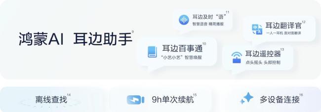 华为耳夹何方联名配饰开启预售时尚与科技的完美融合(图4)
