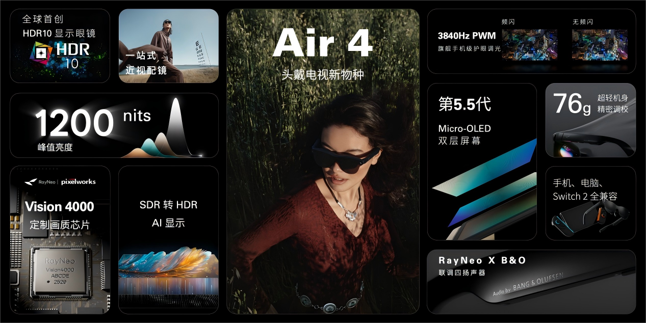 雷鸟Air4发布：搭载AR画质芯片到手价1599元起(图3)