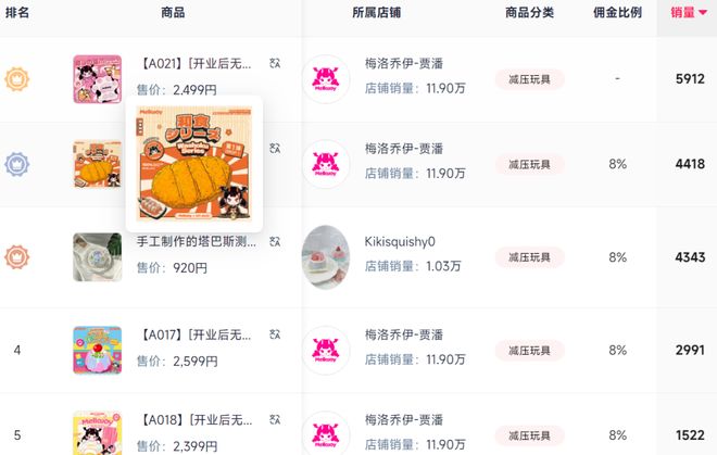 喜运达资讯：硬控日本“捏圈”TikTok卖家靠捏捏(图2)