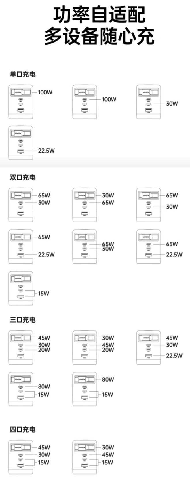 实用数码：苹果党必看！iPhone17的宝藏神仙必备配件清单(图23)