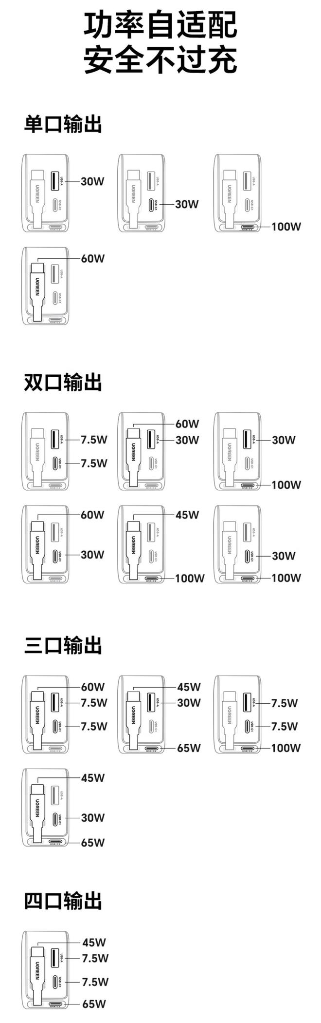 实用数码：苹果党必看！iPhone17的宝藏神仙必备配件清单(图31)