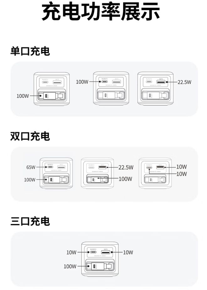 实用数码：苹果党必看！iPhone17的宝藏神仙必备配件清单(图41)