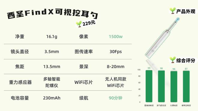 可视掏耳勺哪种好？2025可视掏耳勺10款高性价比推荐(图7)