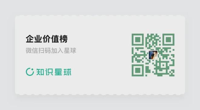 有机硅谁是成长最快企业？(图1)