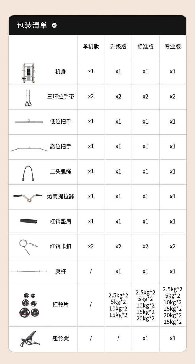 家用综合训练器源头厂家(图1)