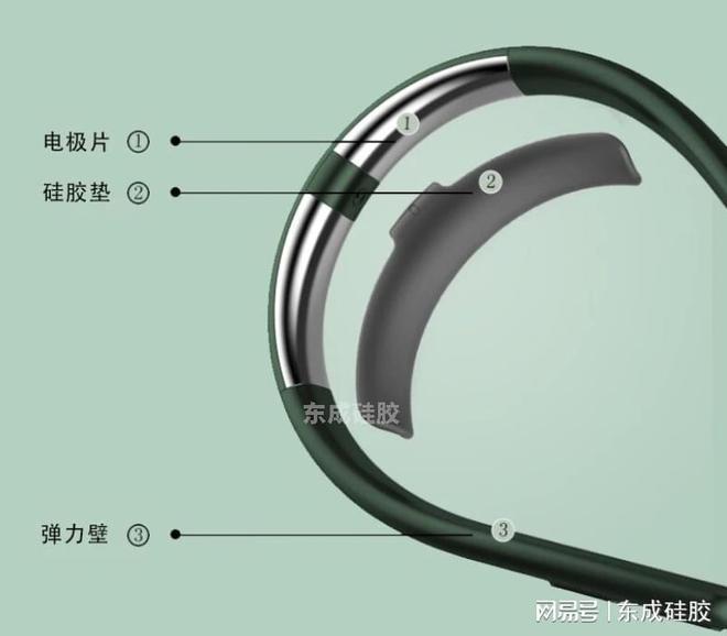 导电硅胶套厂家怎么选?东成硅胶按摩仪导电套应用案例(图3)