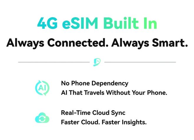 “AI思考伙伴”再升级!出门问问4GAI录音耳机TicNotePods正式上线Kickstarter(图2)