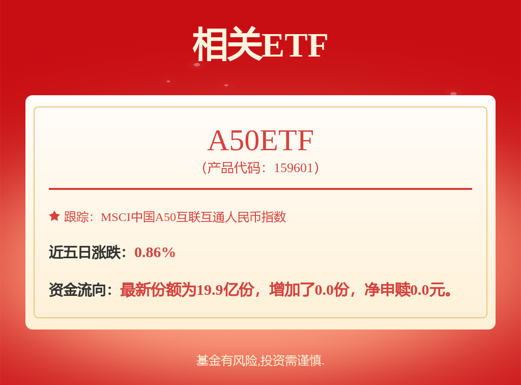 基础化工行业周报：临近年底本板块处于震荡状态关注十五五开局政策方向(图1)