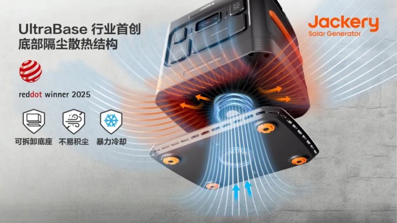 诠释“新质设计”力量华宝新能两款获奖旗舰亮相厦门红点设计博物馆(图4)