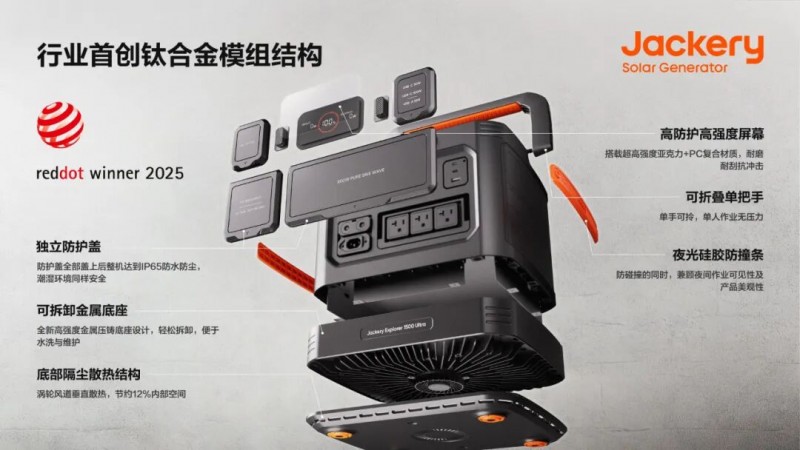 诠释“新质设计”力量华宝新能两款获奖旗舰亮相厦门红点设计博物馆(图3)