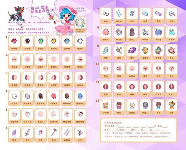 “吃谷”的孩子看过来:“谷子”背后也是人文地理!(图6)