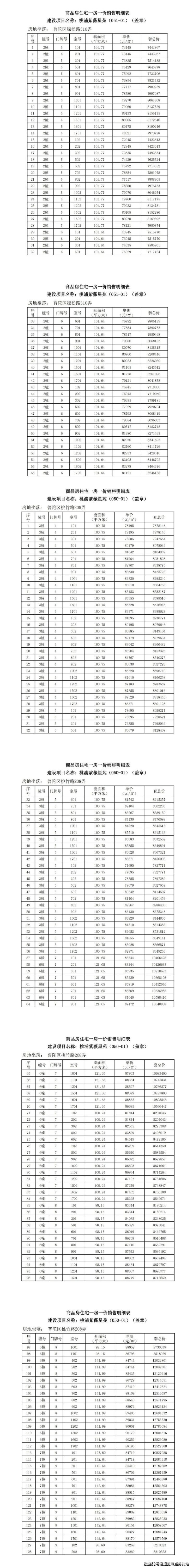 紫薇花园售楼处电线紫薇花园售楼中心电话楼盘百科首页网站楼盘百科首页网站处24小时热线电话(图1)