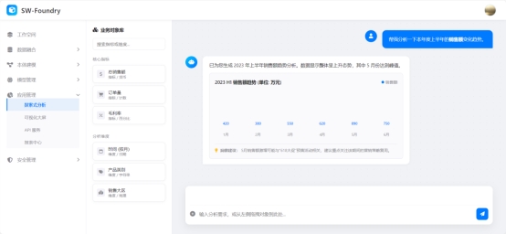 三维天地发布AI应用的核心平台本体系统(SW-Foundry)(图3)