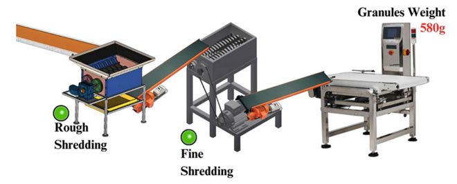 学到了！塑料回收装备一体化升级案例(图6)