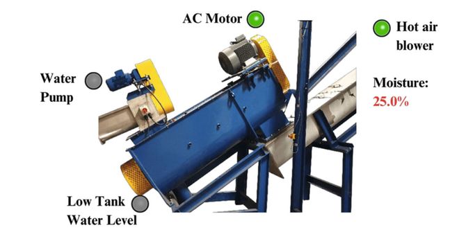 学到了！塑料回收装备一体化升级案例(图7)