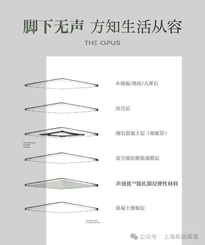 西郊云庐售楼处(西郊云庐)网站-楼盘百科-上海房天下(图10)