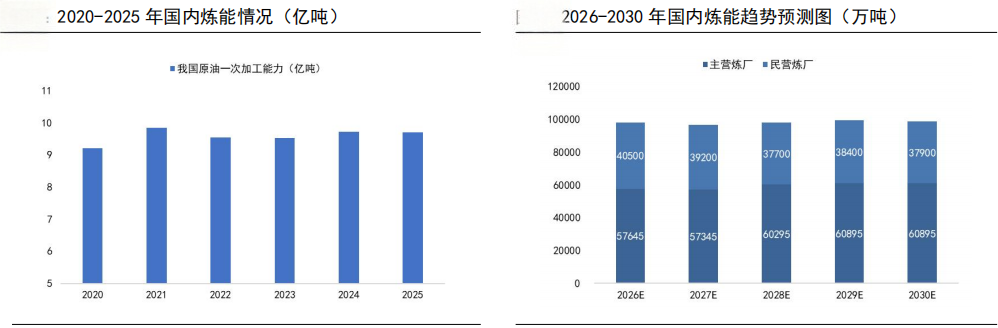 化工行业盈利拐点显现三大主线引爆化工ETF结构性牛市(图1)