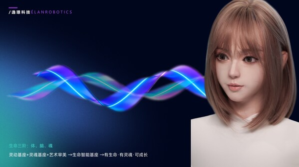 逸璟科技发布新一代灵巧脸「灵智5号」：开启人形机器人生命感交互新时代(图2)