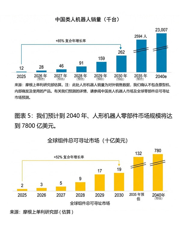 逸璟科技发布新一代灵巧脸「灵智5号」：开启人形机器人生命感交互新时代(图3)