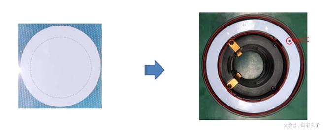 NF150-300导热硅胶片：工业相机散热的理想方案(图4)