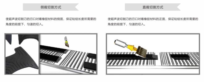 超声波橡胶切割技术革新传统切割创造新的可能(图3)