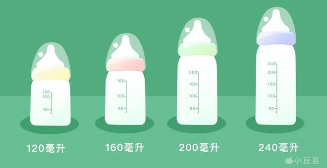 震惊！这种奶瓶遇高温释放158万个微塑料快看看你家有没有(图5)