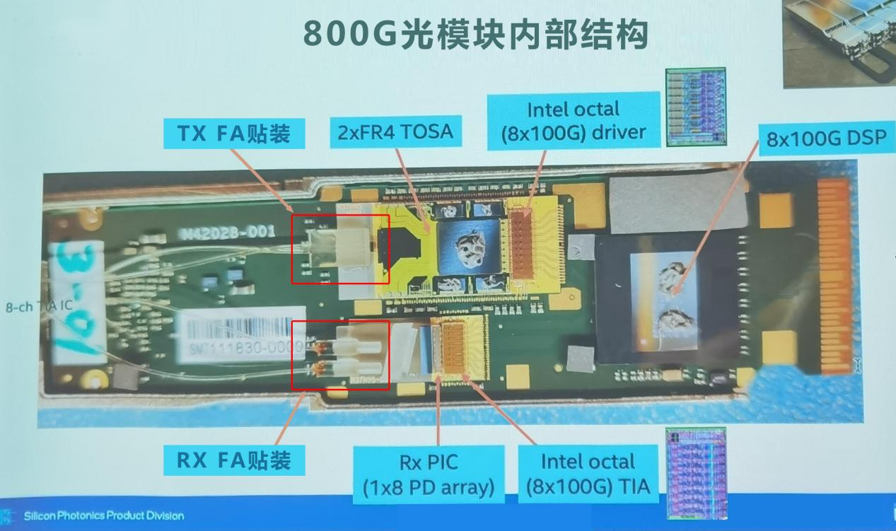 普莱信发布FAB120FAB150光纤阵列贴装机助力光模块光钎组装自动化(图1)