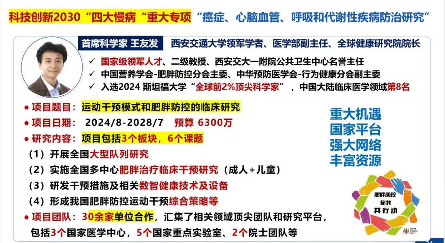 2026年“世界肥胖日-中国在行动”系列活动举办(图9)