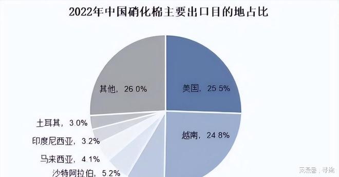 美俄都在找中国抓紧买同一样东西再一次看透中国的战争潜力(图4)