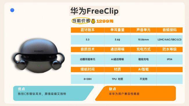 开放式耳机口碑怎么样?2026年十大口碑开放式蓝牙耳机(图11)