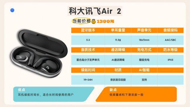 开放式耳机口碑怎么样?2026年十大口碑开放式蓝牙耳机(图22)