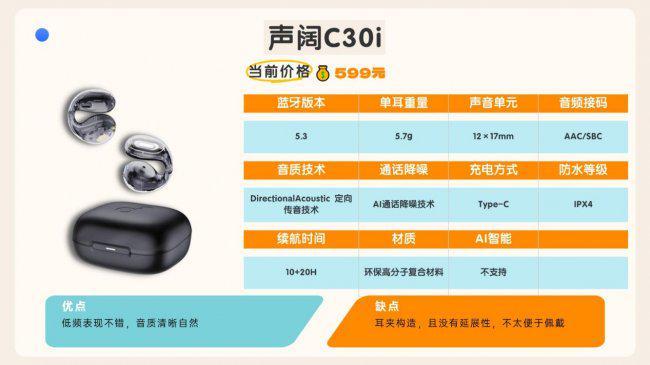 开放式耳机口碑怎么样?2026年十大口碑开放式蓝牙耳机(图24)