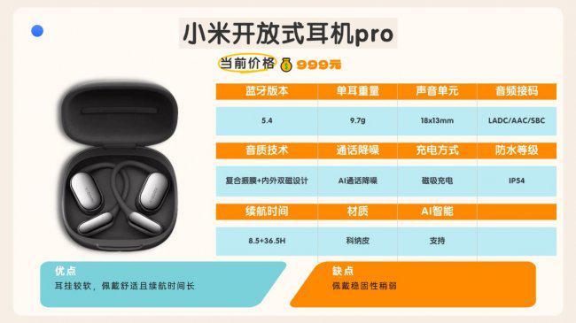 开放式耳机口碑怎么样?2026年十大口碑开放式蓝牙耳机(图28)