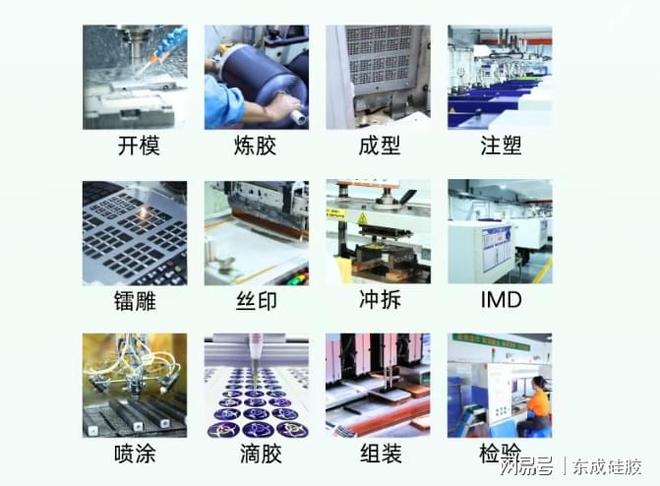 东成硅胶—高精度双色注塑机液态硅胶包胶定制厂家(图1)