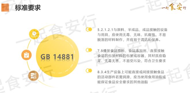 收藏：食品行业常用物料的食品级——证明汇总！(图3)