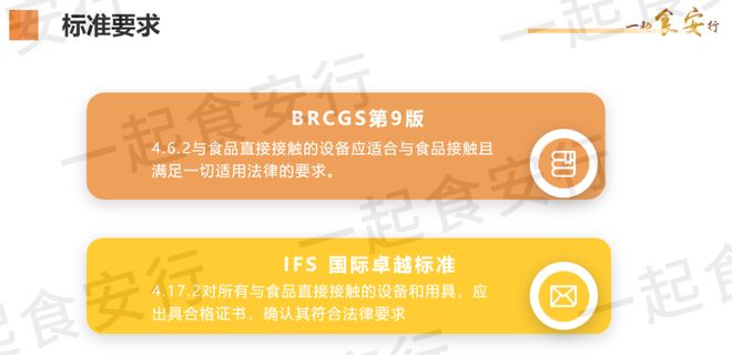 收藏：食品行业常用物料的食品级——证明汇总！(图4)