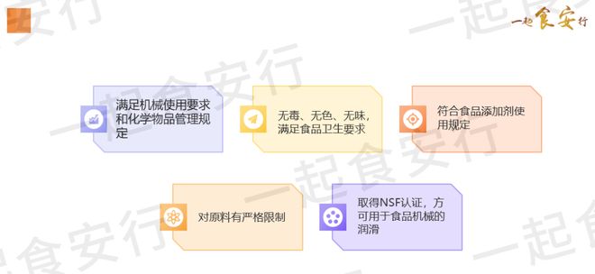 收藏：食品行业常用物料的食品级——证明汇总！(图8)