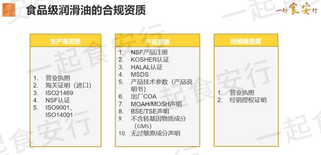收藏：食品行业常用物料的食品级——证明汇总！(图9)