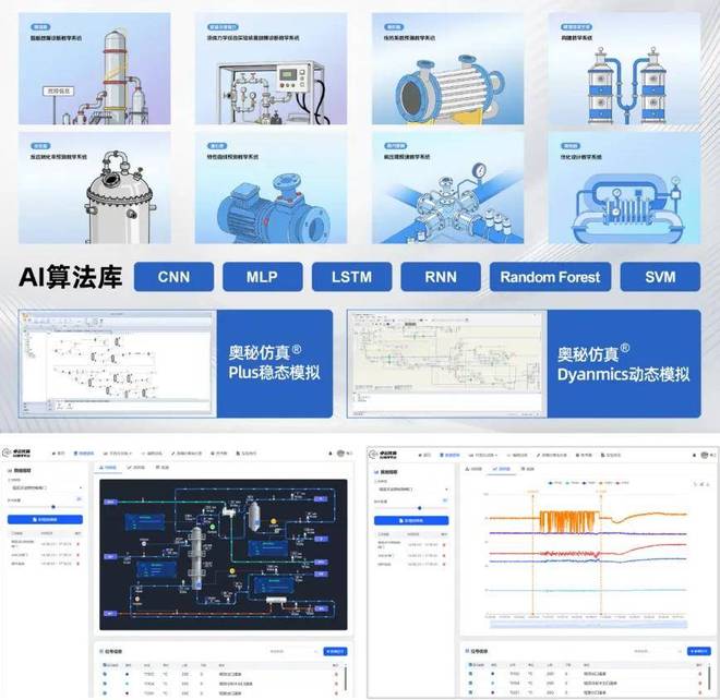 百子尖科技亮相“第五届化工原理教学研讨暨师资培训会议”(图5)